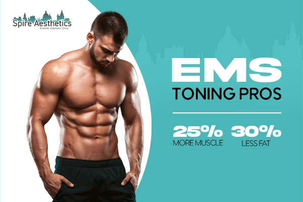 Benefits of EMS Toning Treatment to build leg muscle Hucknall